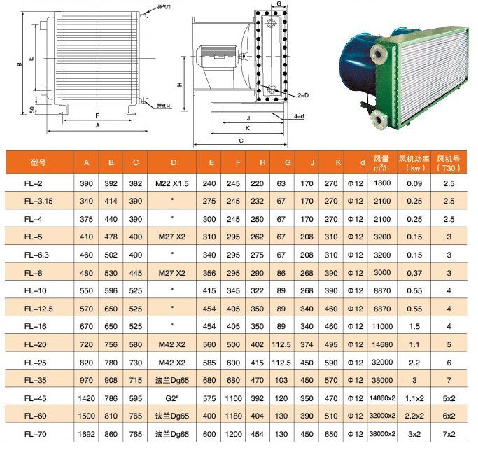 风冷却器FL尺寸空装图